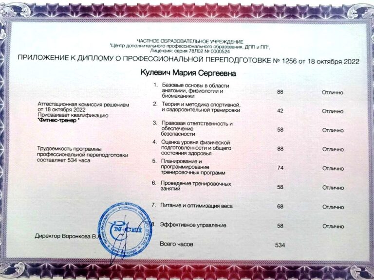 Приложение к диплому «Фитнес-тренер»: дисциплины и часы