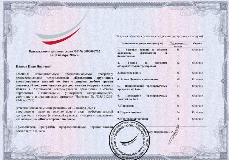 Приложение к диплому НУОС Фитнес
